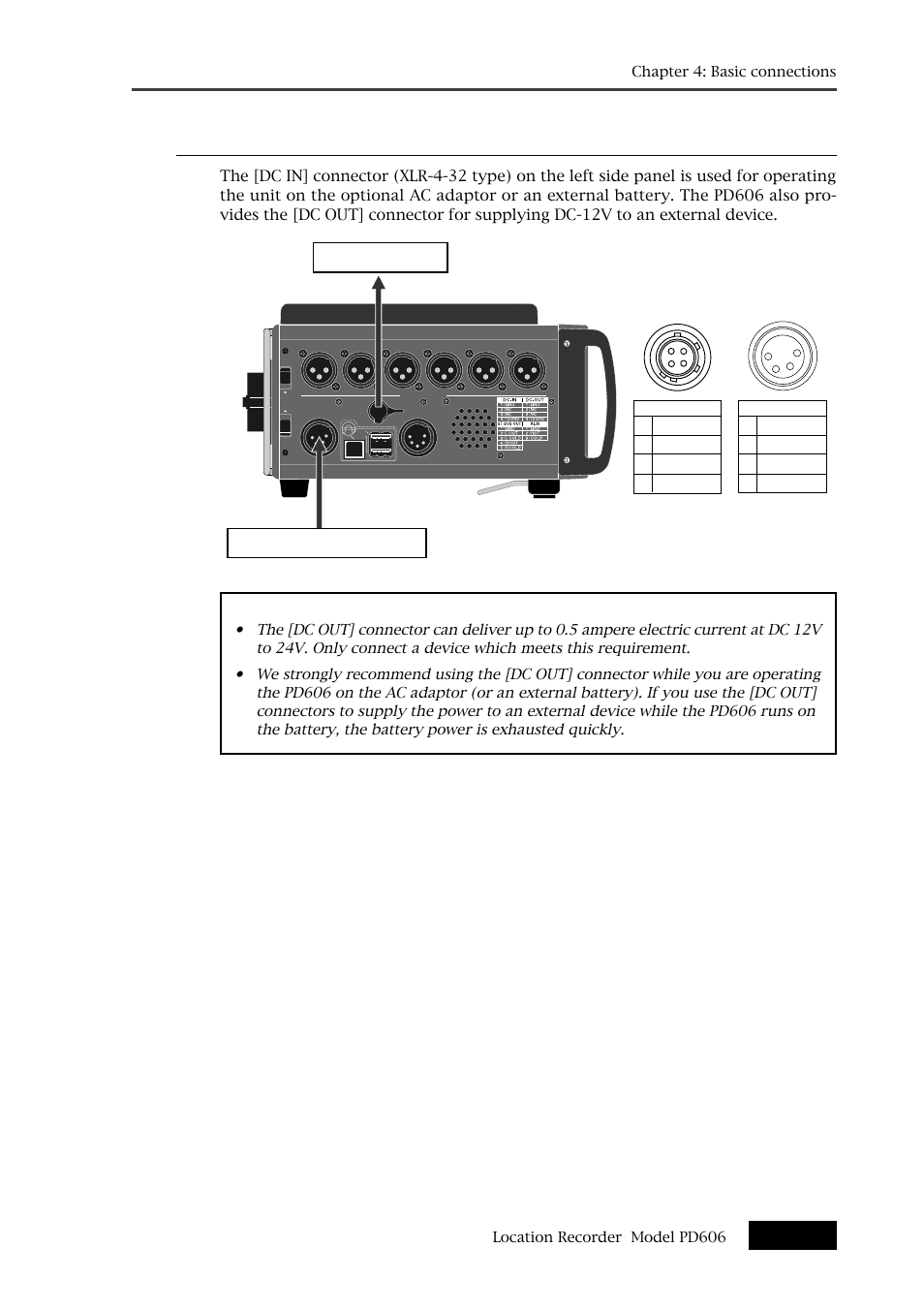 Power connection, Optional ac adaptor, etc. external device, Dc out | Dc in | Fostex PD606 User Manual | Page 69 / 226