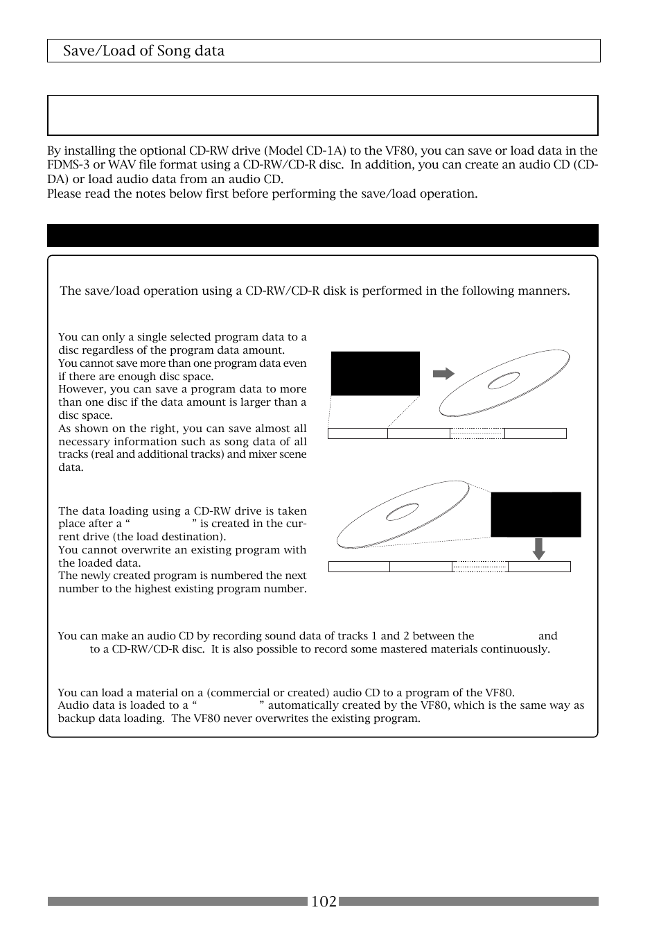 Save/load using cd-rw/cd-r, Please read this first, Save/load of song data using a cd-rw drive | 102 save/load of song data | Fostex VF80 User Manual | Page 102 / 144