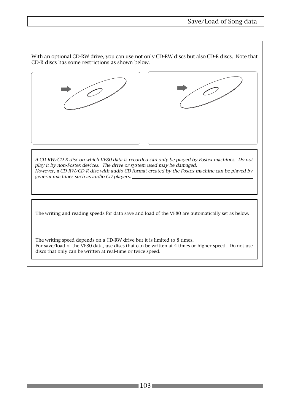 Care and handling of cd-rw/cd-r discs, 103 save/load of song data | Fostex VF80 User Manual | Page 103 / 144