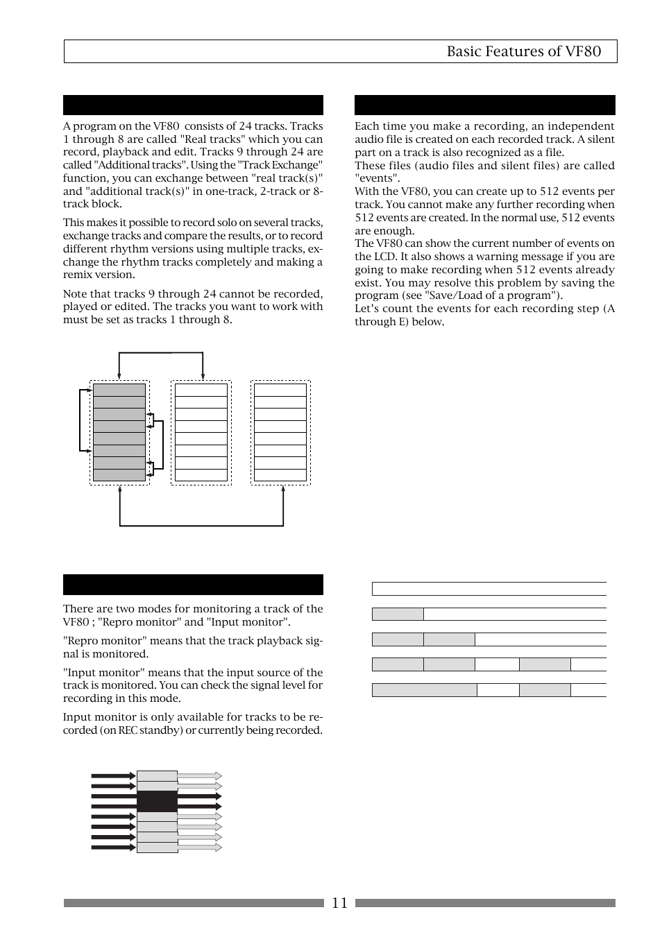 11 basic features of vf80 | Fostex VF80 User Manual | Page 11 / 144