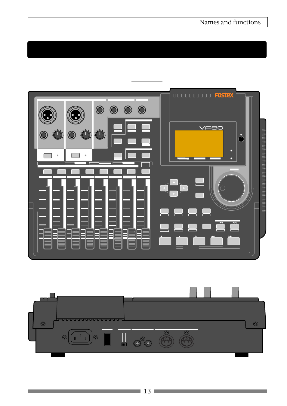 Names and functions, Rear panel top panel, 13 names and functions | Fostex VF80 User Manual | Page 13 / 144