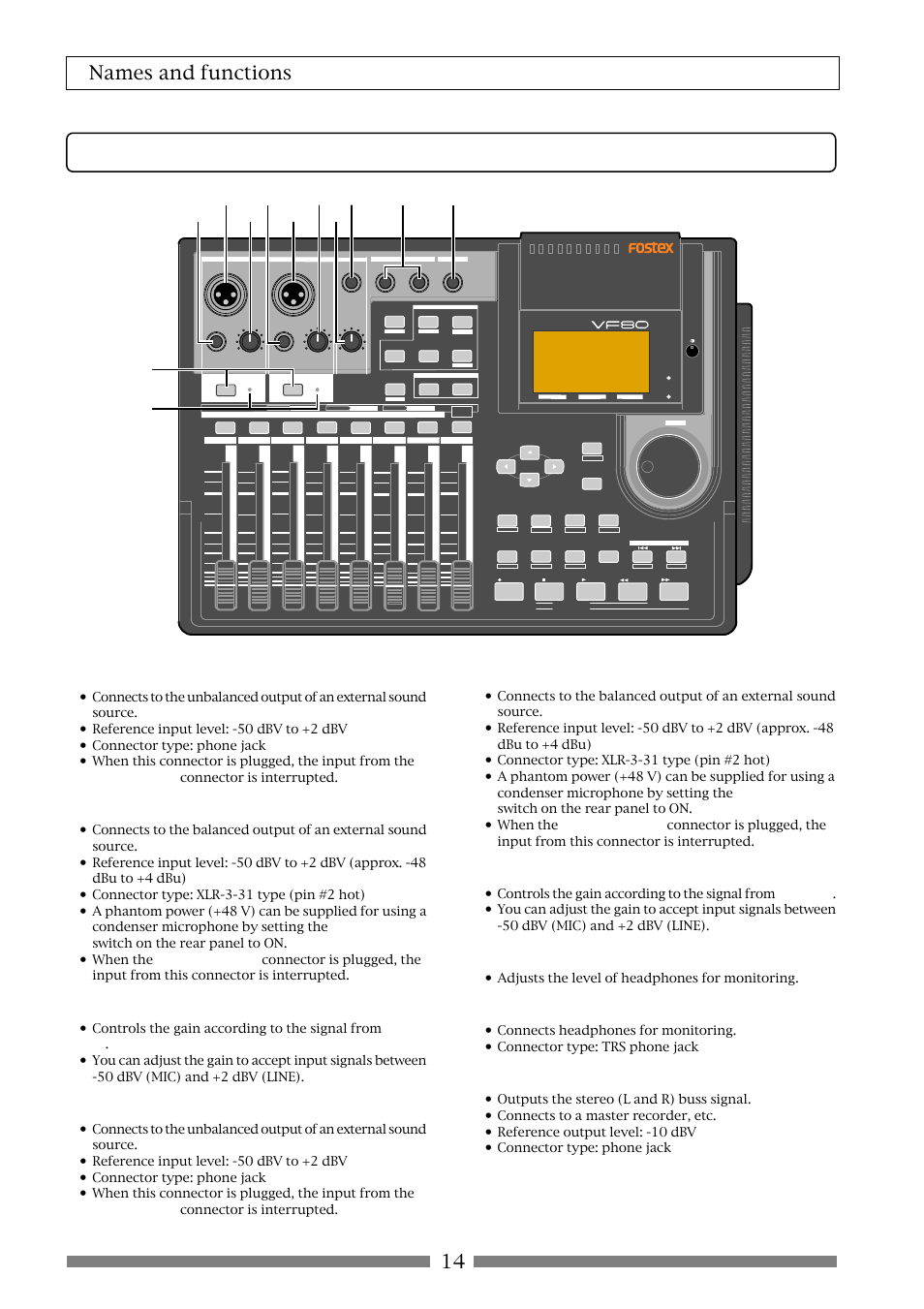 14 names and functions, [input b/bal] (balanced) connector, [input b/trim] knob | [phones] (headphones) knob, [phones] (headphones) connector, [st out l. r] (stereo out) connector, [input a/unbal] (unbalanced) connector, [input a/bal] (balanced) connector, [input a/trim] knob, [input b/unbal] (unbalanced) connector | Fostex VF80 User Manual | Page 14 / 144
