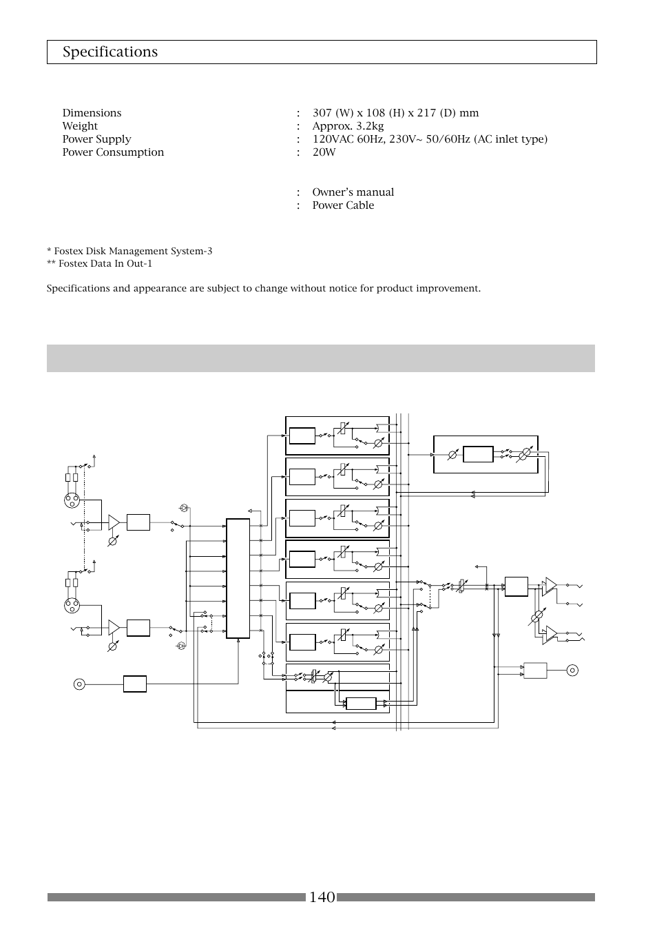 Block diagram, 140 specifications, General | Accessories, Owner’s manual : power cable | Fostex VF80 User Manual | Page 140 / 144