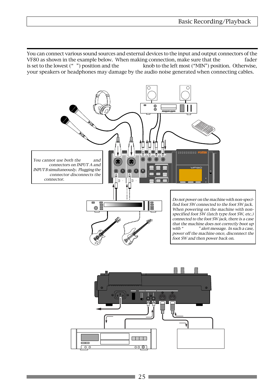 Connections of external equipment, 25 basic recording/playback, Sequencer | Pc w/sequence software top panel | Fostex VF80 User Manual | Page 25 / 144