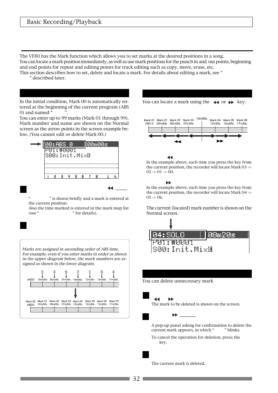 Mark function, 32 basic recording/playback, Setting a mark on the fly | Locating a mark, Deleting a mark | Fostex VF80 User Manual | Page 32 / 144