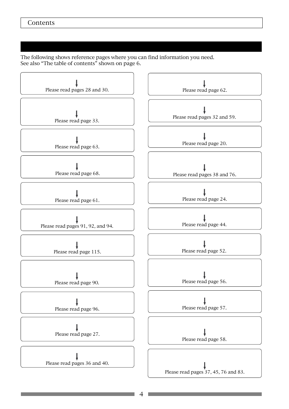See this page” information by subject, 4contents | Fostex VF80 User Manual | Page 4 / 144