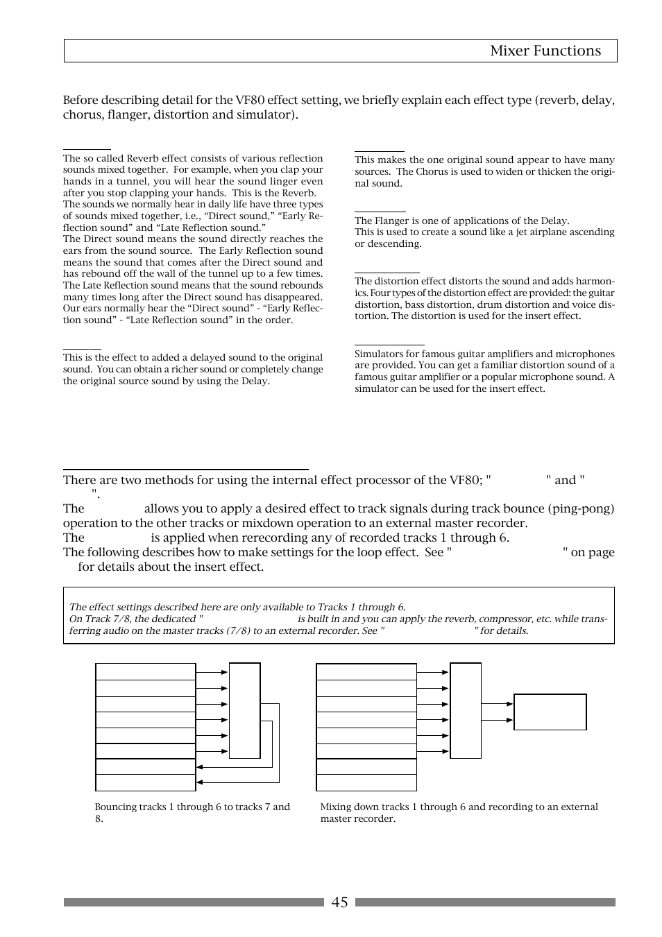 How to make the loop effect setting, 45 mixer functions, Reverb | Delay, Chorus, Flanger, Distortion, Simulation | Fostex VF80 User Manual | Page 45 / 144