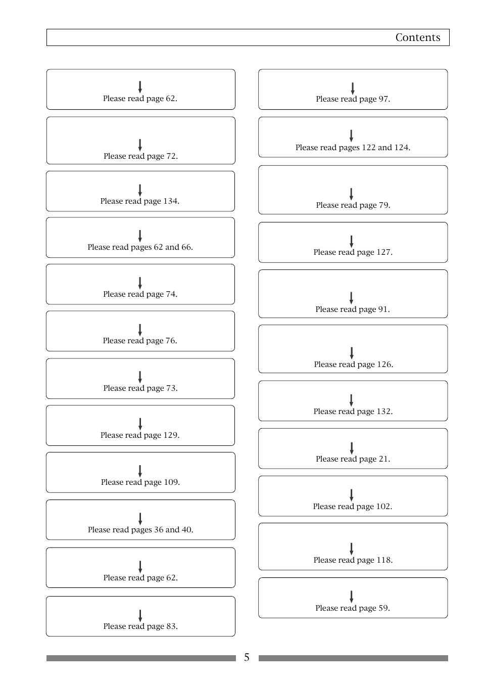 Contents 5 | Fostex VF80 User Manual | Page 5 / 144