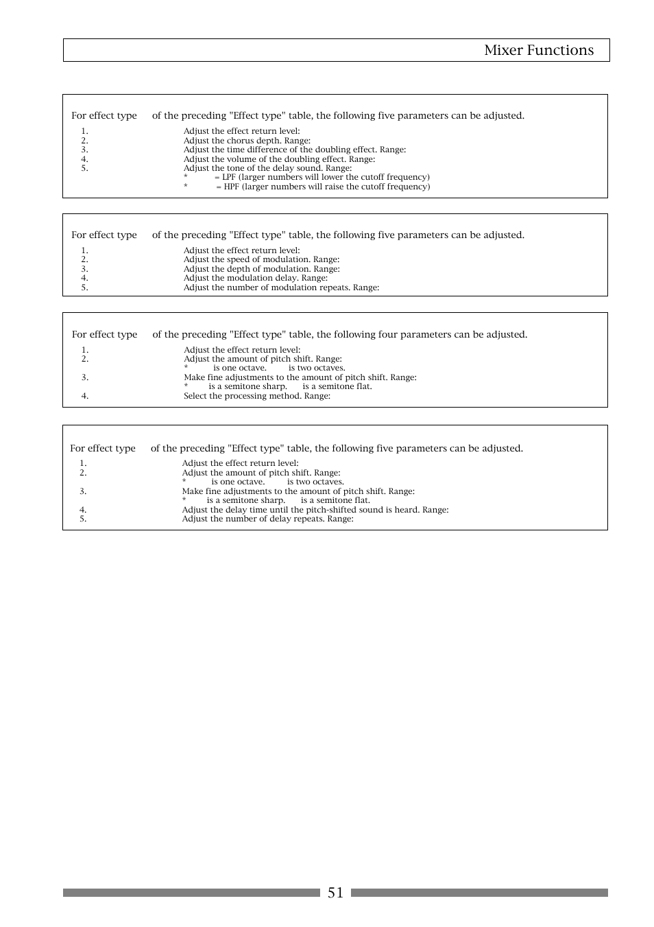 51 mixer functions | Fostex VF80 User Manual | Page 51 / 144