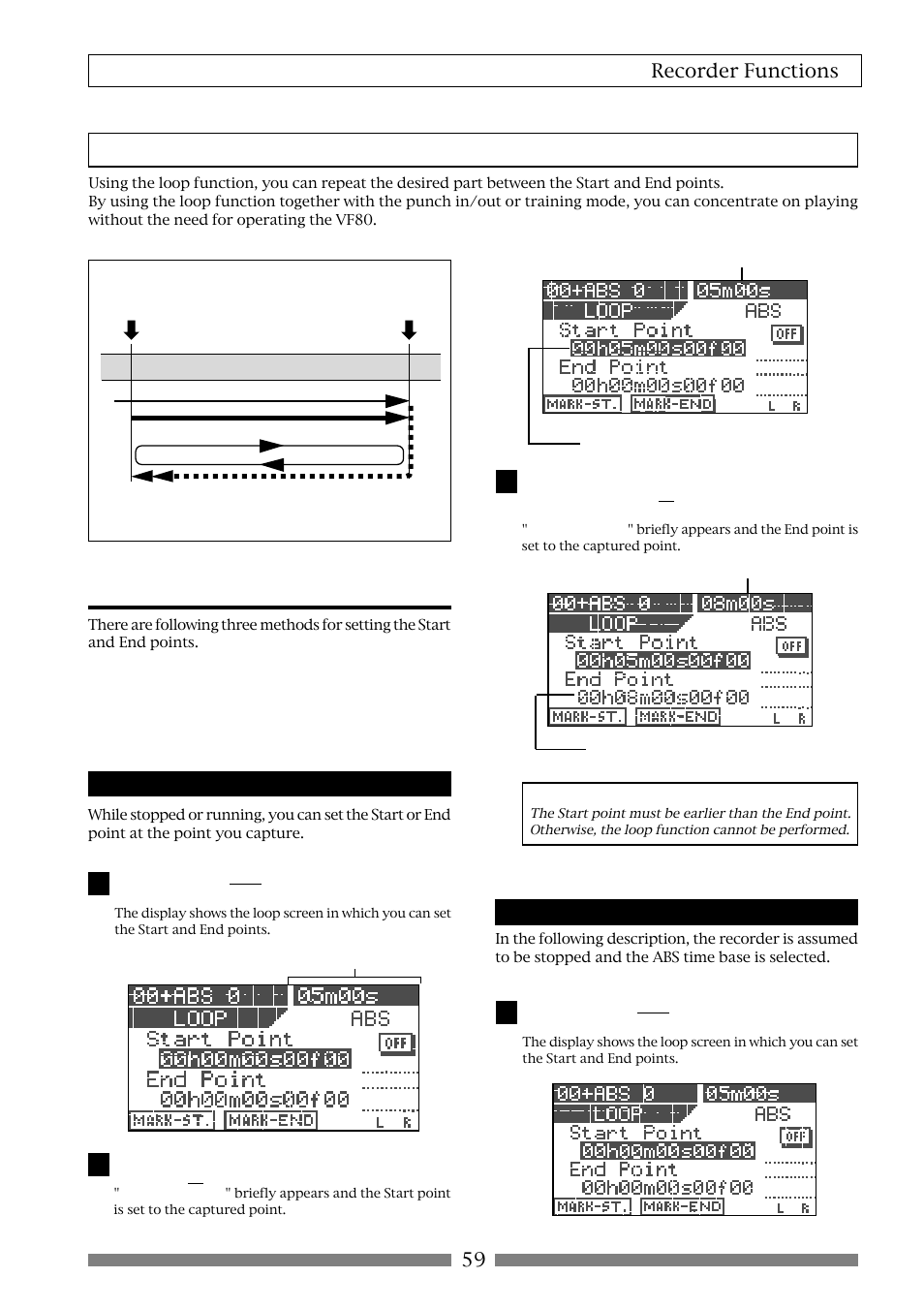 Loop function, Setting the start and end points, 59 recorder functions | Capturing the current position "on-the-fly, Editing the position via the screen | Fostex VF80 User Manual | Page 59 / 144