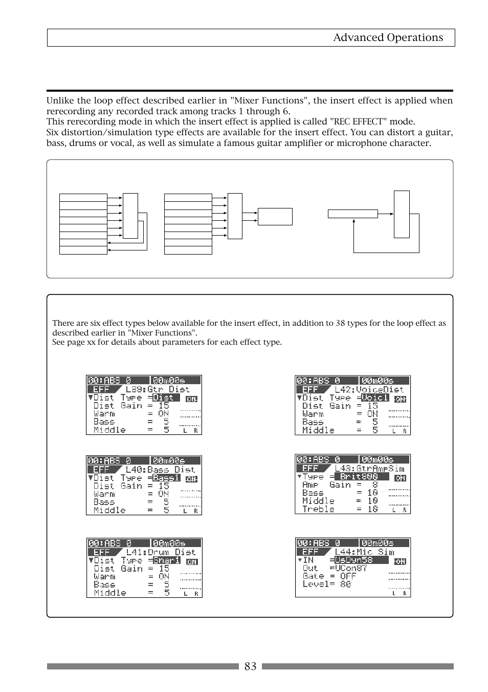 Using the insert effect, 83 advanced operations, Effect types available for the insert effect | Fostex VF80 User Manual | Page 83 / 144