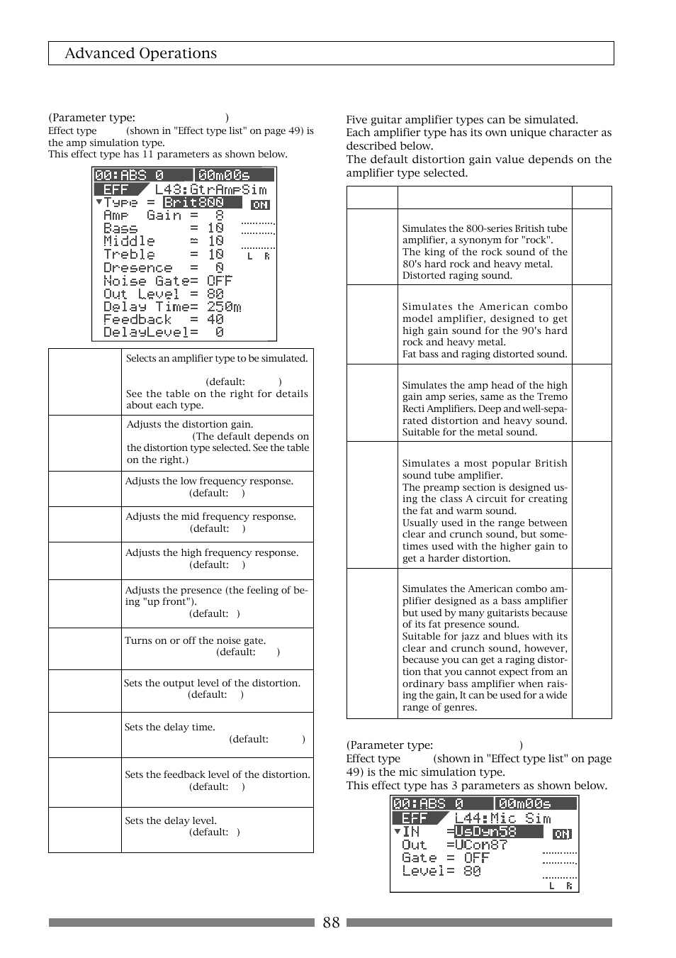 88 advanced operations, Details of each amplifier types, Parameters for distortion effects | Fostex VF80 User Manual | Page 88 / 144