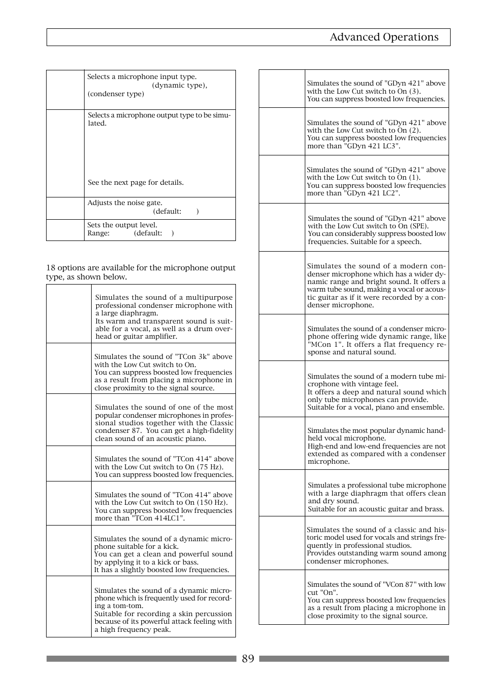 89 advanced operations, Details of microphone output types | Fostex VF80 User Manual | Page 89 / 144