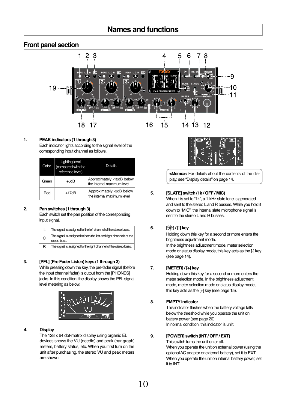 Names and functions 10 | Fostex FM-3 User Manual | Page 10 / 27