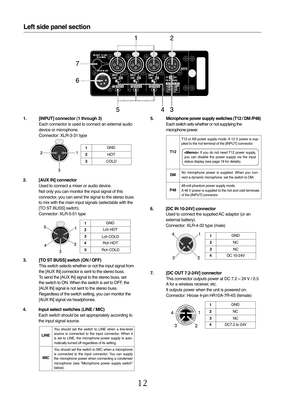 Fostex FM-3 User Manual | Page 12 / 27