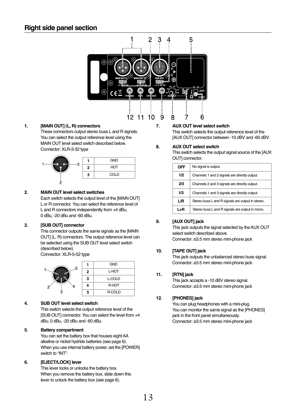 Fostex FM-3 User Manual | Page 13 / 27