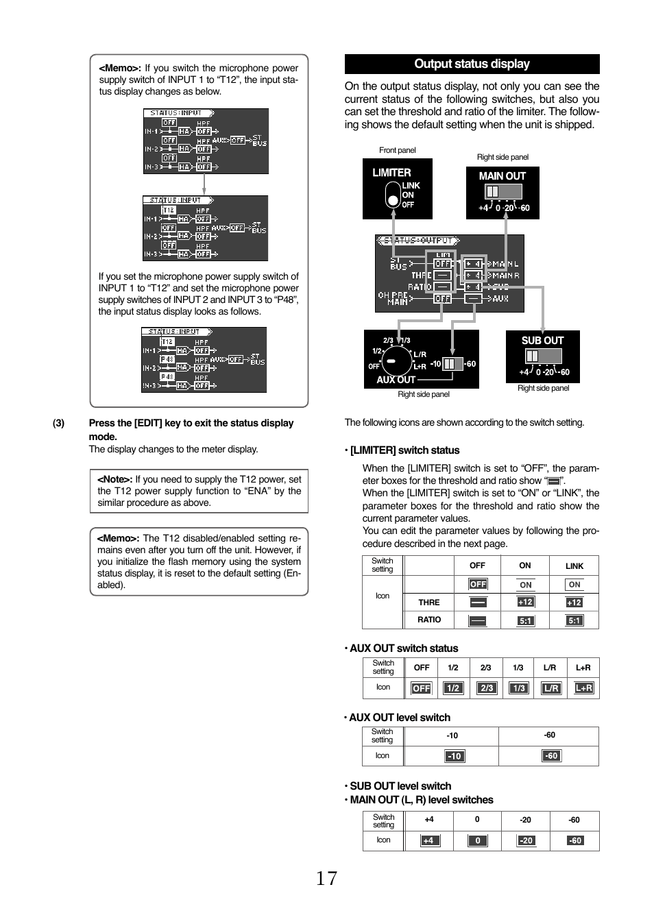 Output status display | Fostex FM-3 User Manual | Page 17 / 27