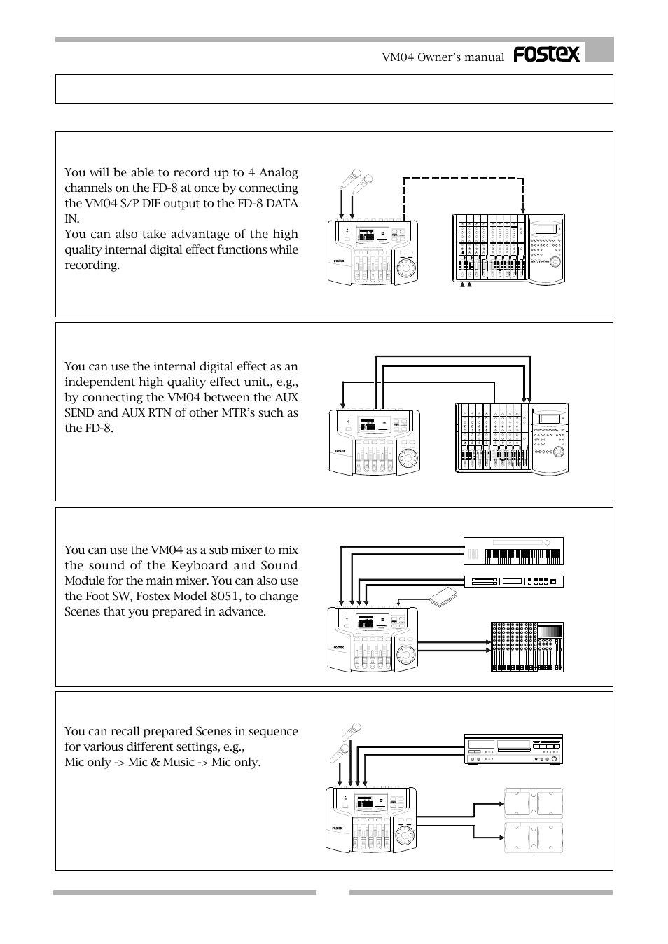 Applications, Application 4 : brief installation mixer | Fostex VM04 User Manual | Page 11 / 27