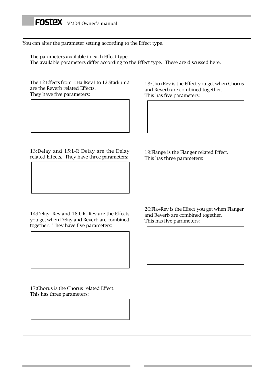 2. effect parameter setting | Fostex VM04 User Manual | Page 20 / 27