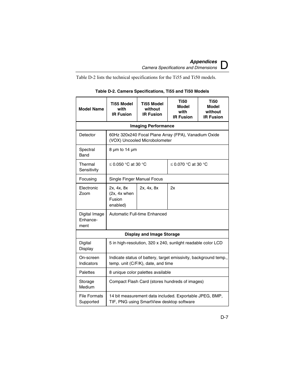 Fluke Ti45 User Manual | Page 110 / 135