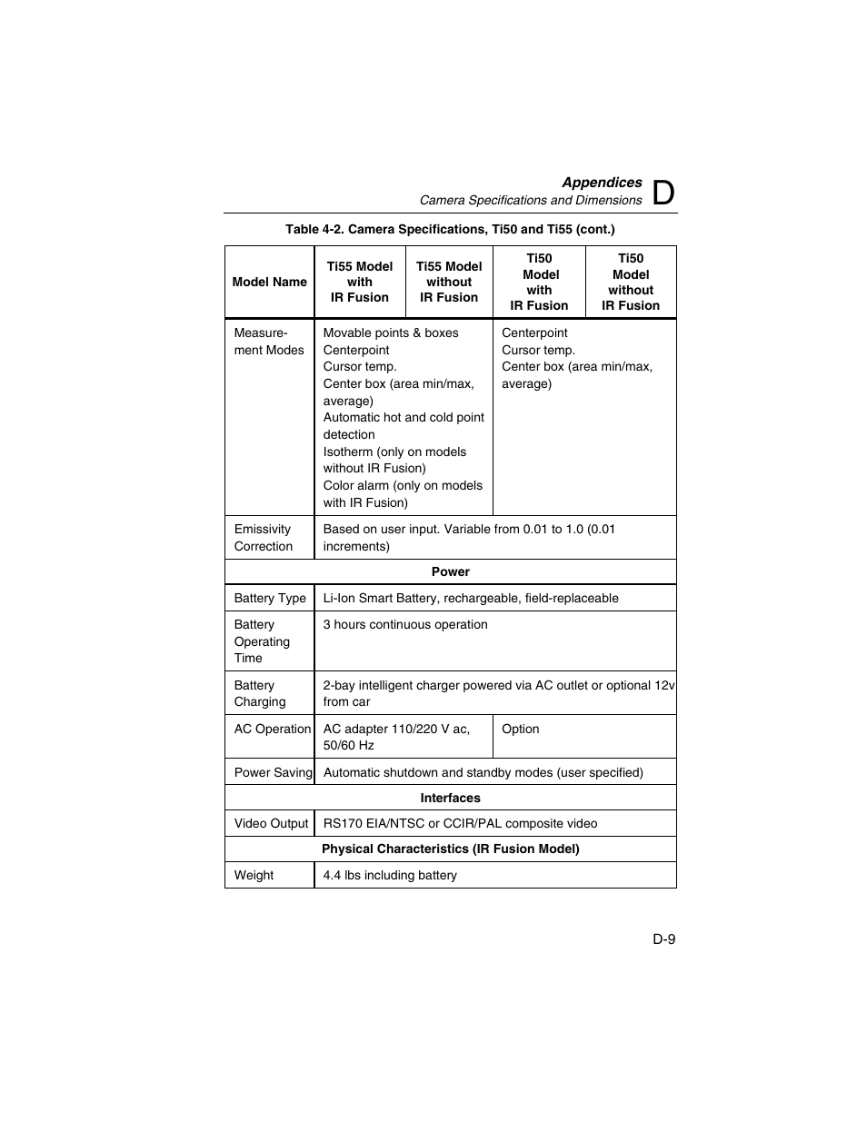 Fluke Ti45 User Manual | Page 112 / 135