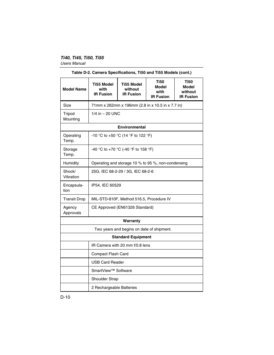 Fluke Ti45 User Manual | Page 113 / 135