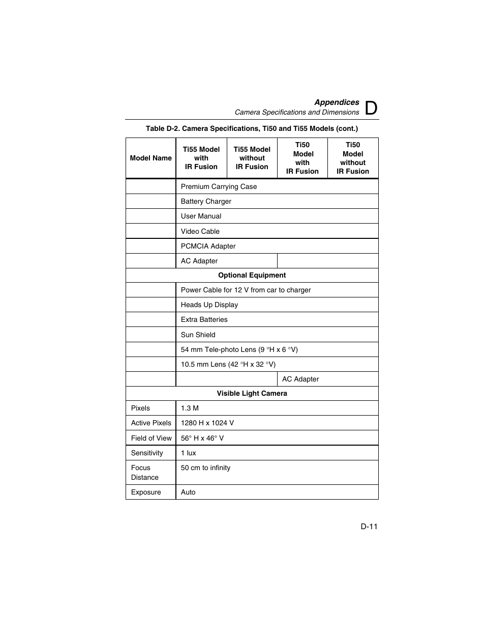 Fluke Ti45 User Manual | Page 114 / 135