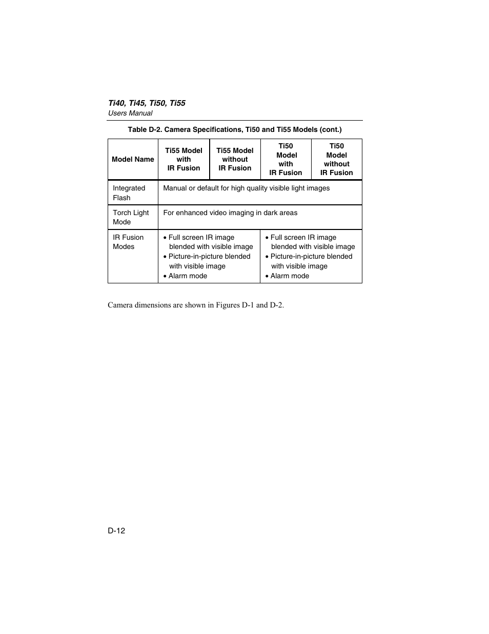 Fluke Ti45 User Manual | Page 115 / 135