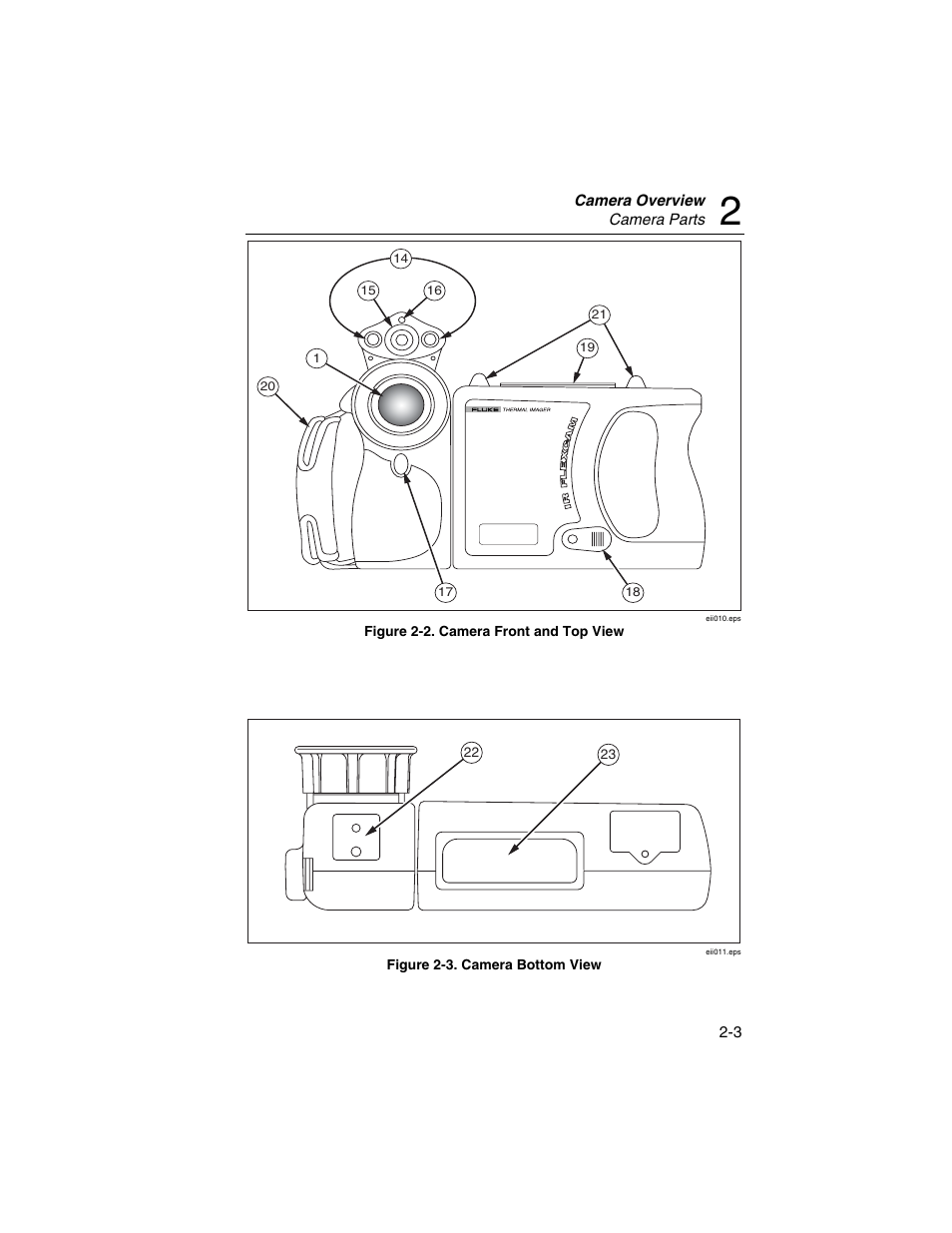 Fluke Ti45 User Manual | Page 25 / 135