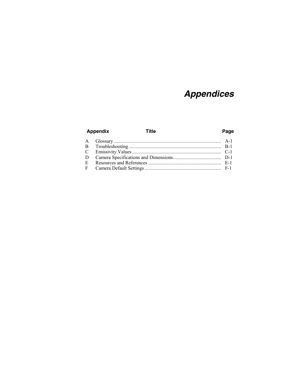 Appendices | Fluke Ti45 User Manual | Page 90 / 135