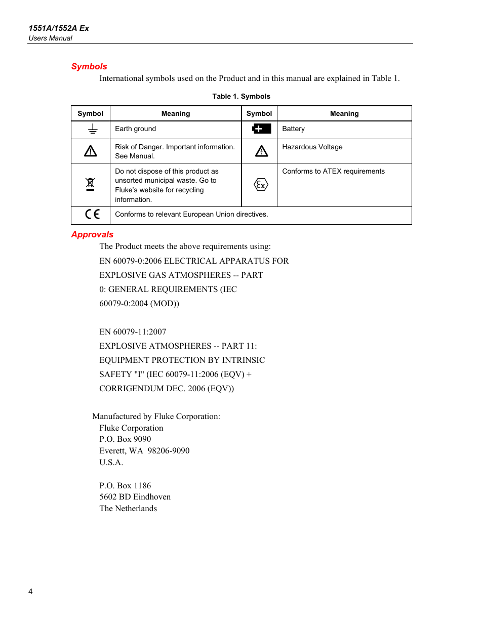 Symbols, Approvals | Fluke STIK 1551A EX User Manual | Page 12 / 22