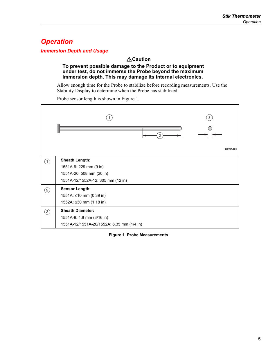 Operation, Immersion depth and usage | Fluke STIK 1551A EX User Manual | Page 13 / 22