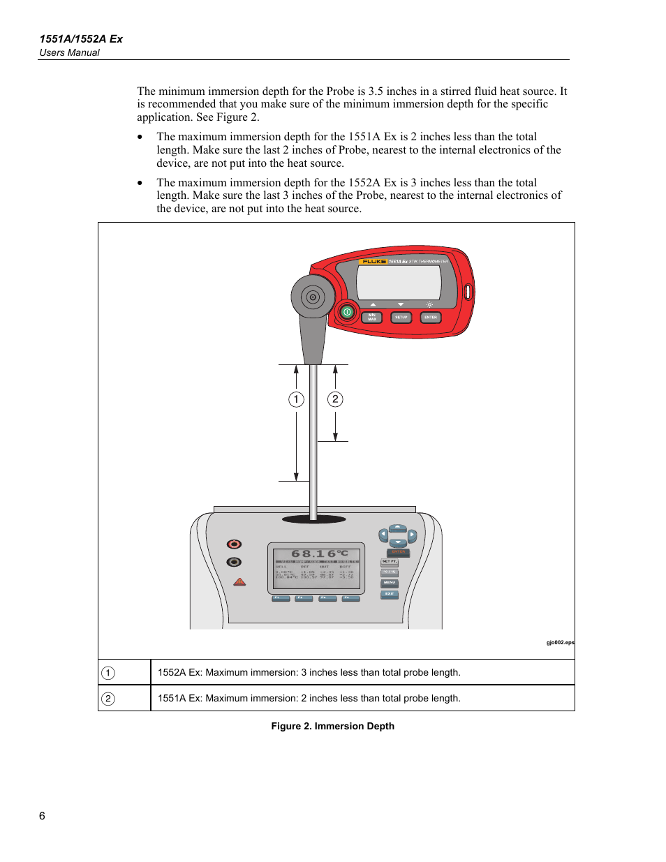Fluke STIK 1551A EX User Manual | Page 14 / 22