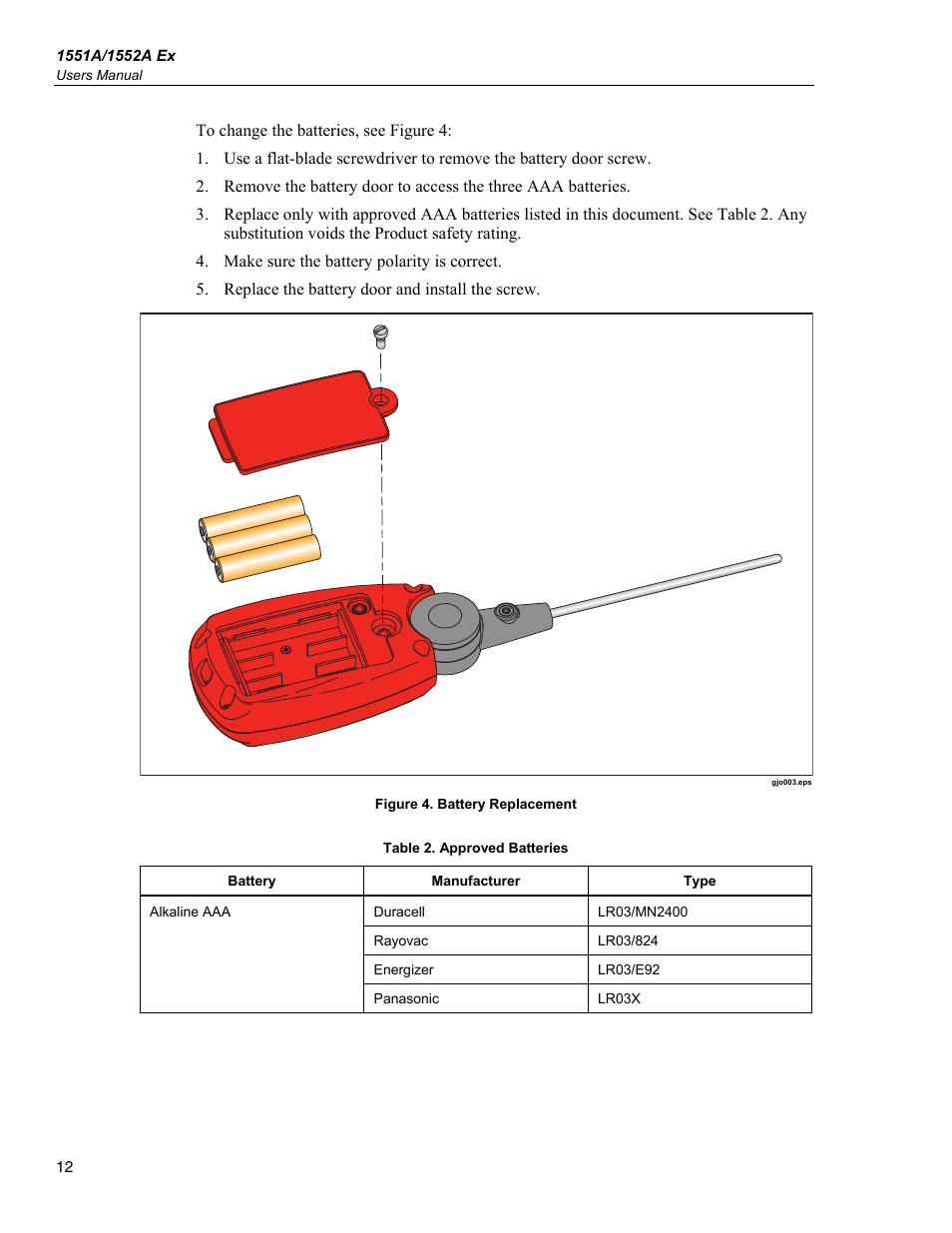 Fluke STIK 1551A EX User Manual | Page 20 / 22