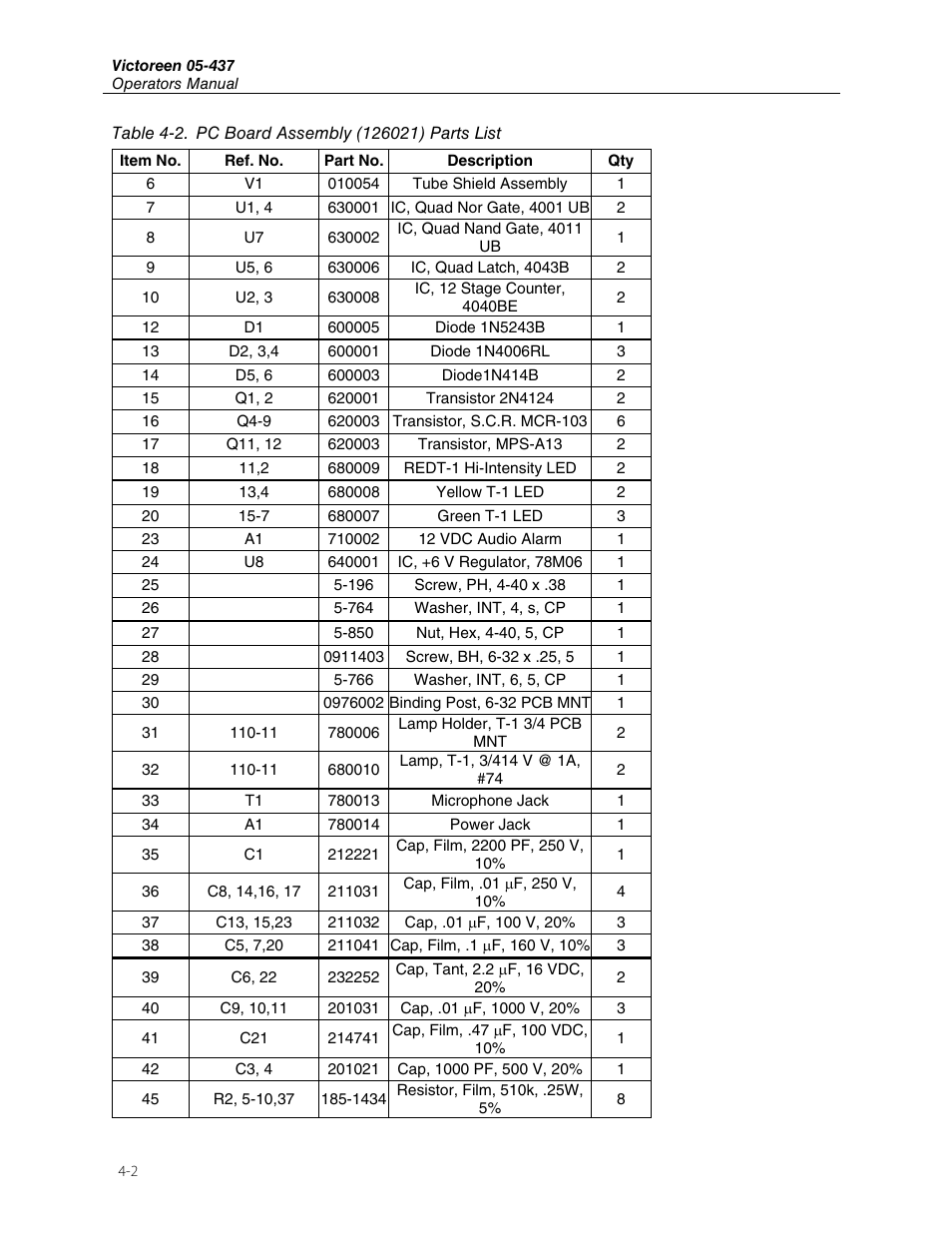 Fluke VICTOREEN 05-437 User Manual | Page 14 / 20