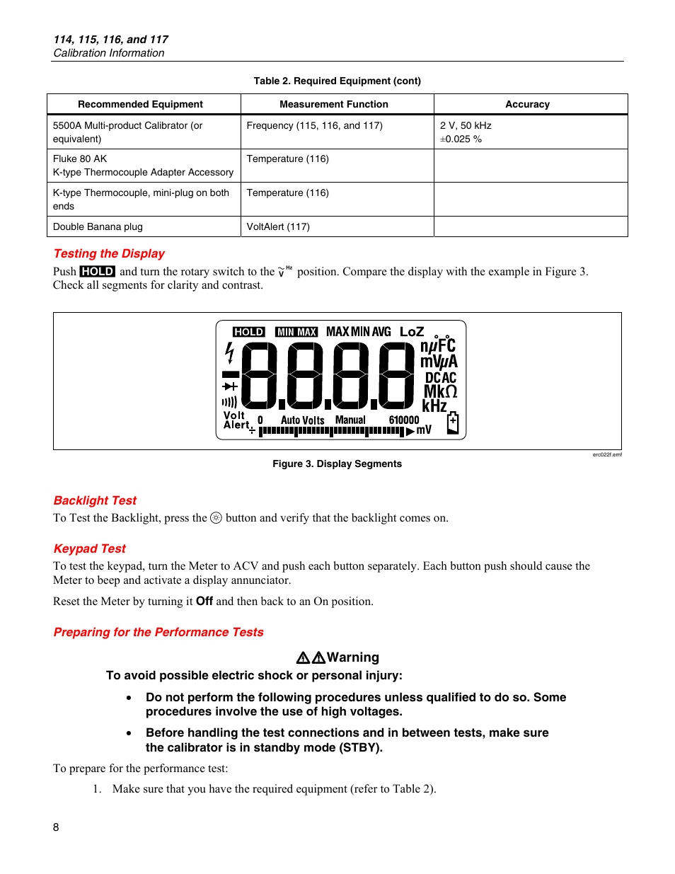 Testing the display, Backlight test, Keypad test | Preparing for the performance tests | Fluke 115 User Manual | Page 8 / 20
