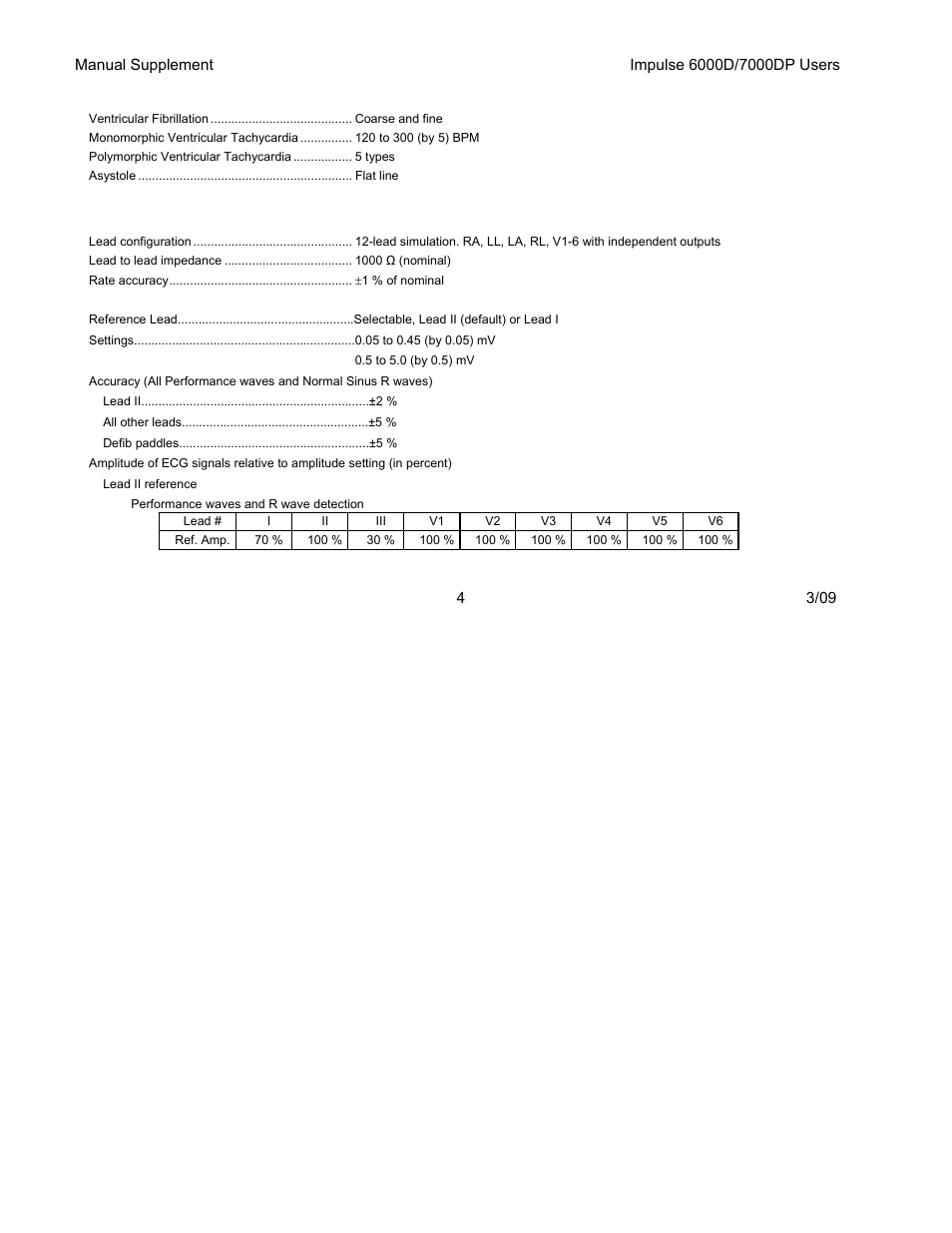 Fluke IMPULSE 7000DP User Manual | Page 5 / 11