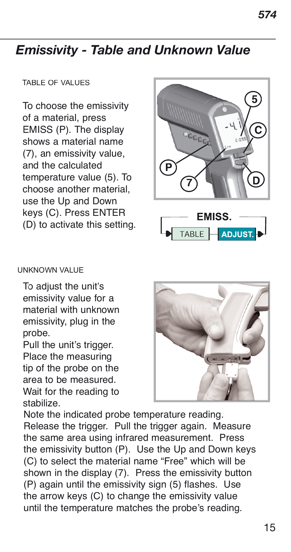 Emissivity - table and unknown value | Fluke 574 User Manual | Page 15 / 32