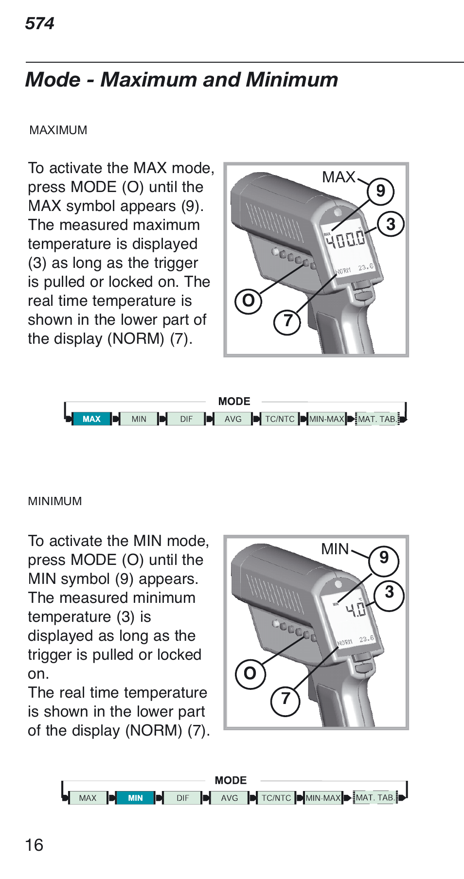 Mode - maximum and minimum | Fluke 574 User Manual | Page 16 / 32