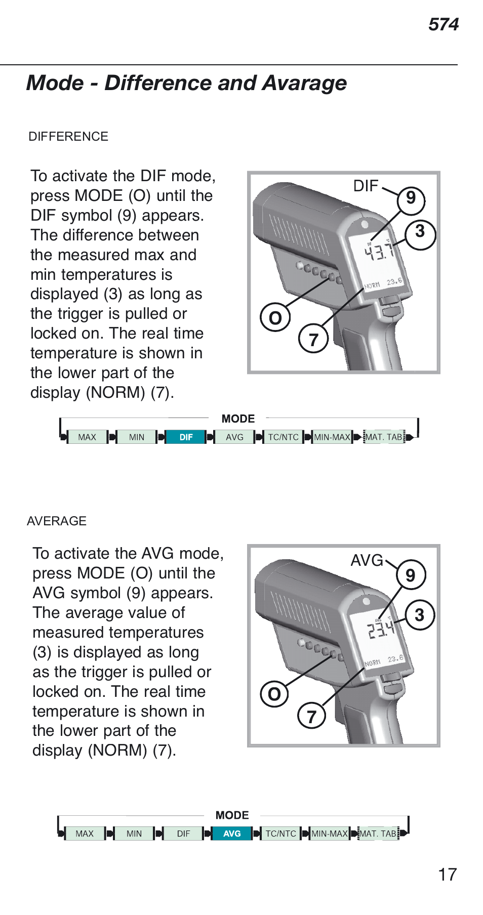 Mode - difference and avarage | Fluke 574 User Manual | Page 17 / 32