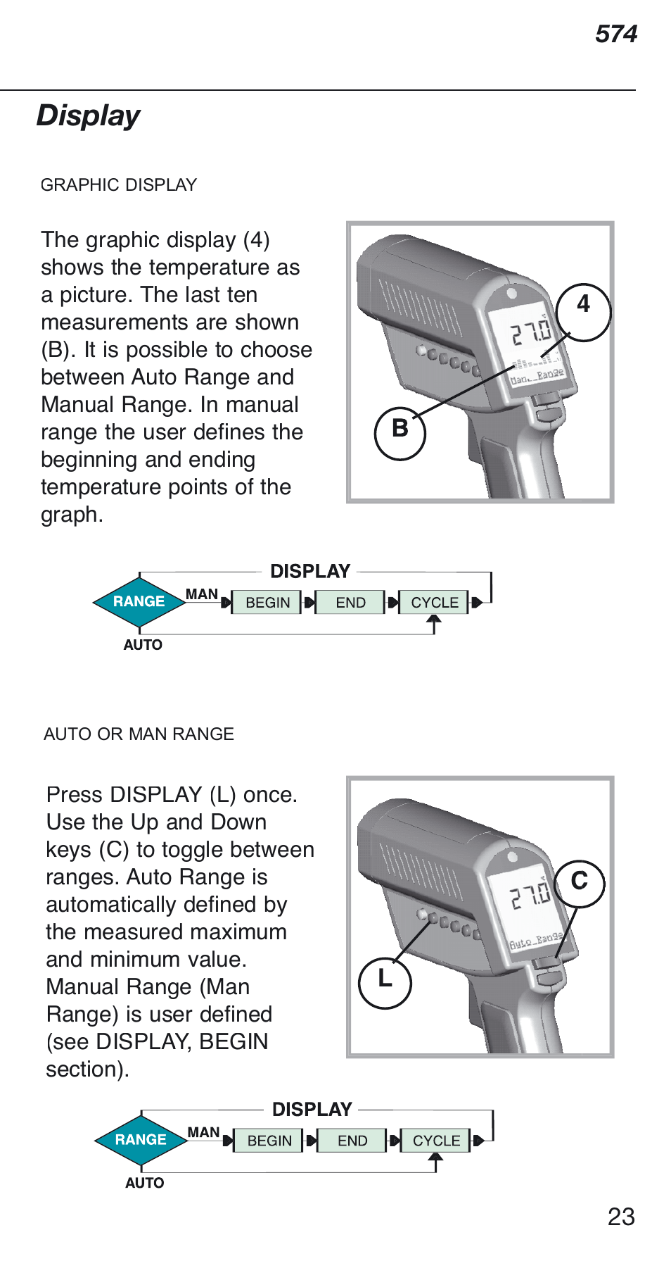 Display | Fluke 574 User Manual | Page 23 / 32