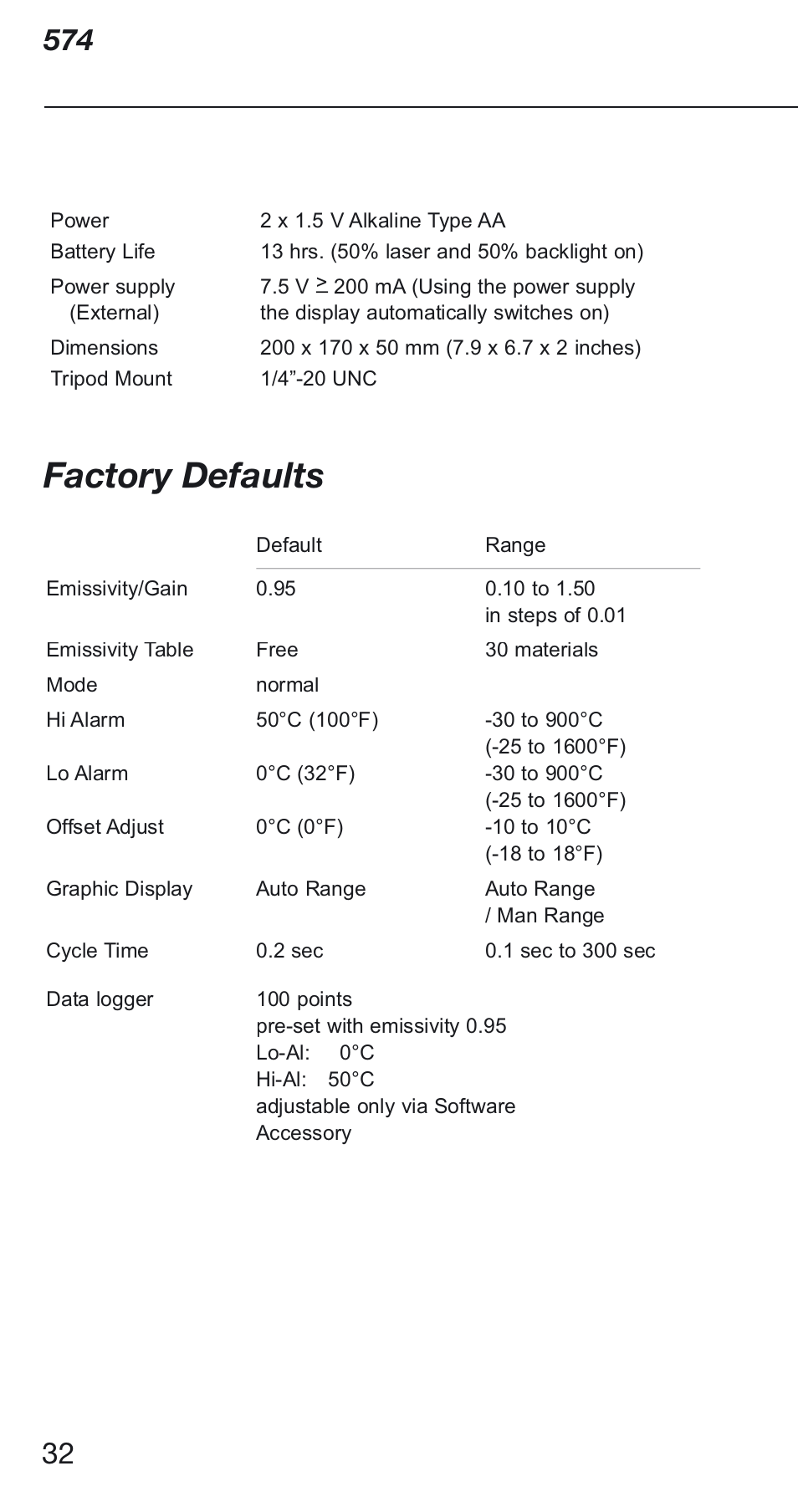 Factory defaults | Fluke 574 User Manual | Page 32 / 32