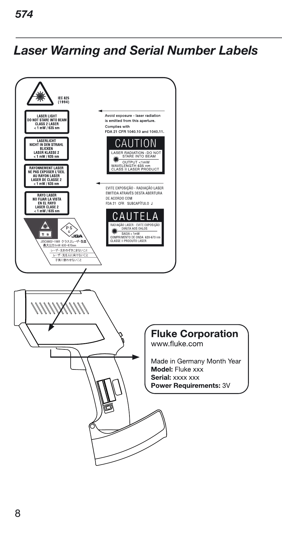 Laser warning and serial number labels | Fluke 574 User Manual | Page 8 / 32