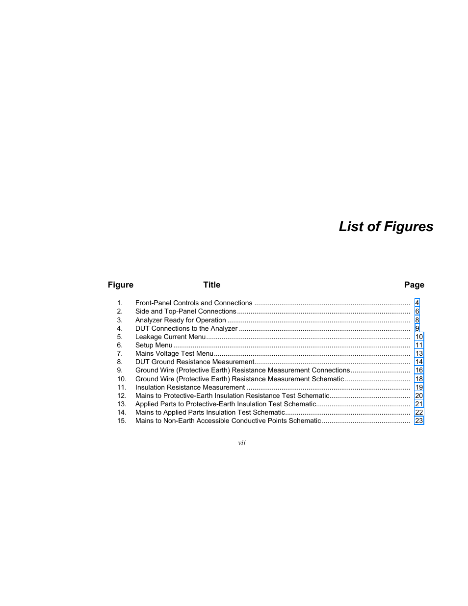 List of figures | Fluke ESA612 User Manual | Page 13 / 78
