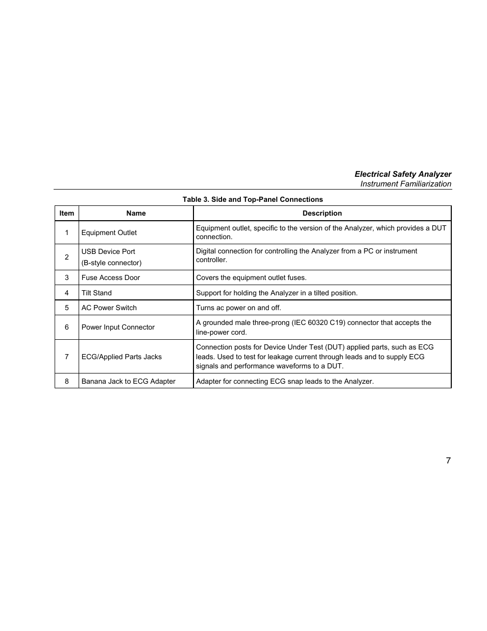 Fluke ESA612 User Manual | Page 21 / 78
