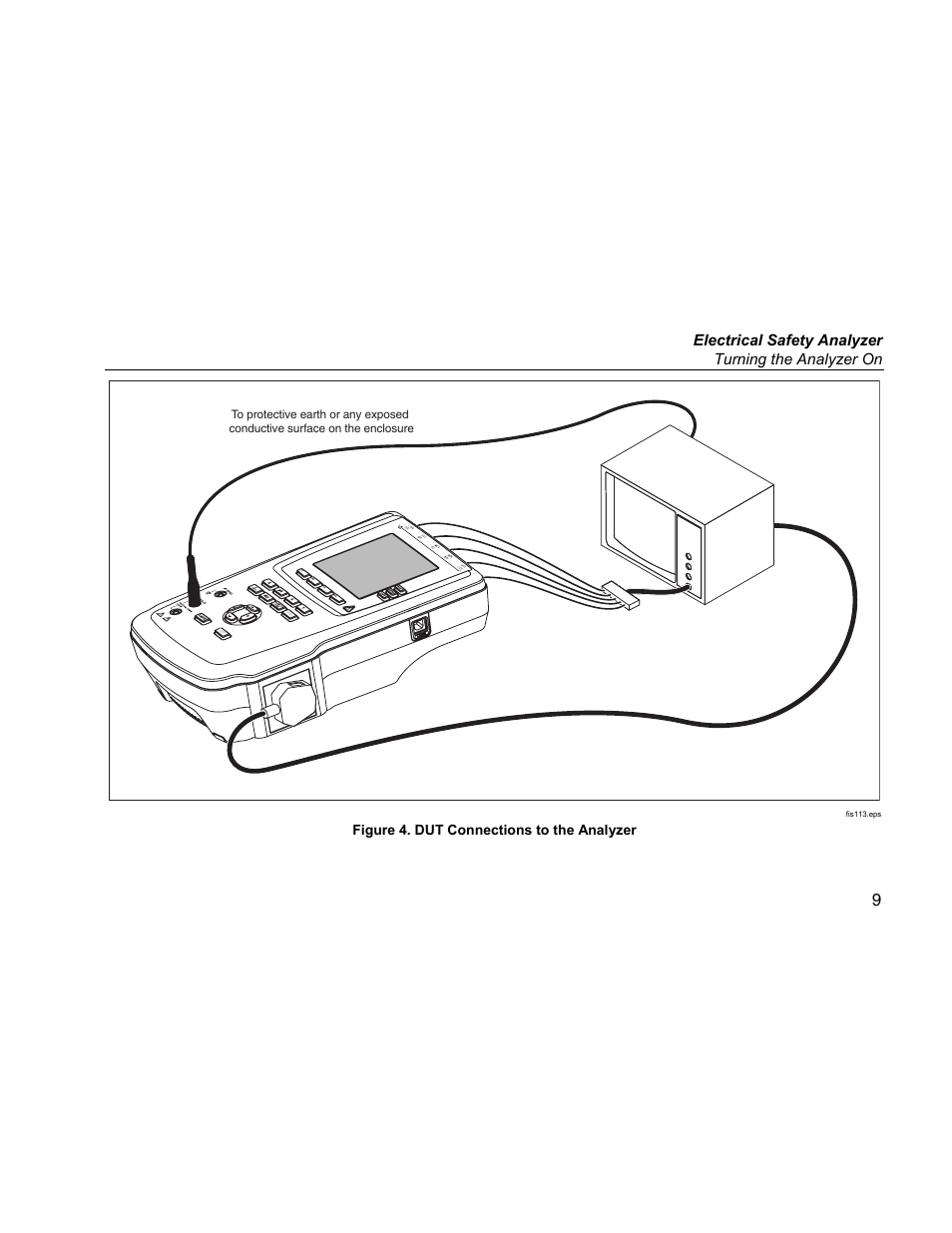 Electrical safety analyzer turning the analyzer on, Figure 4. dut connections to the analyzer | Fluke ESA612 User Manual | Page 23 / 78