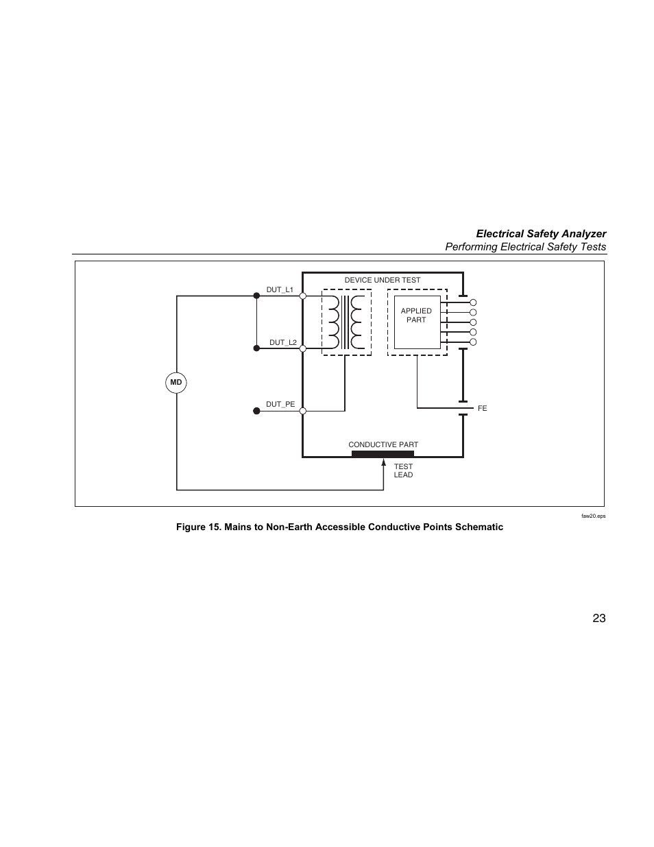 Fluke ESA612 User Manual | Page 37 / 78