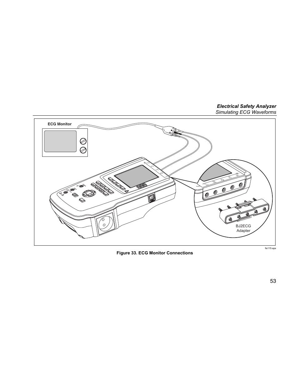 Figure 33. ecg monitor connections, Ecg monitor bj2ecg adapter | Fluke ESA612 User Manual | Page 67 / 78