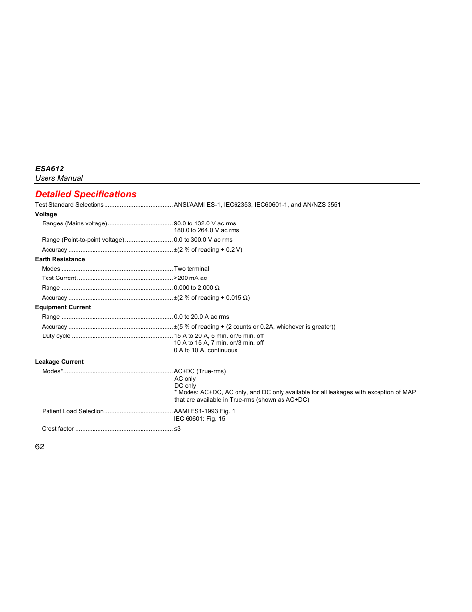 Detailed specifications | Fluke ESA612 User Manual | Page 76 / 78