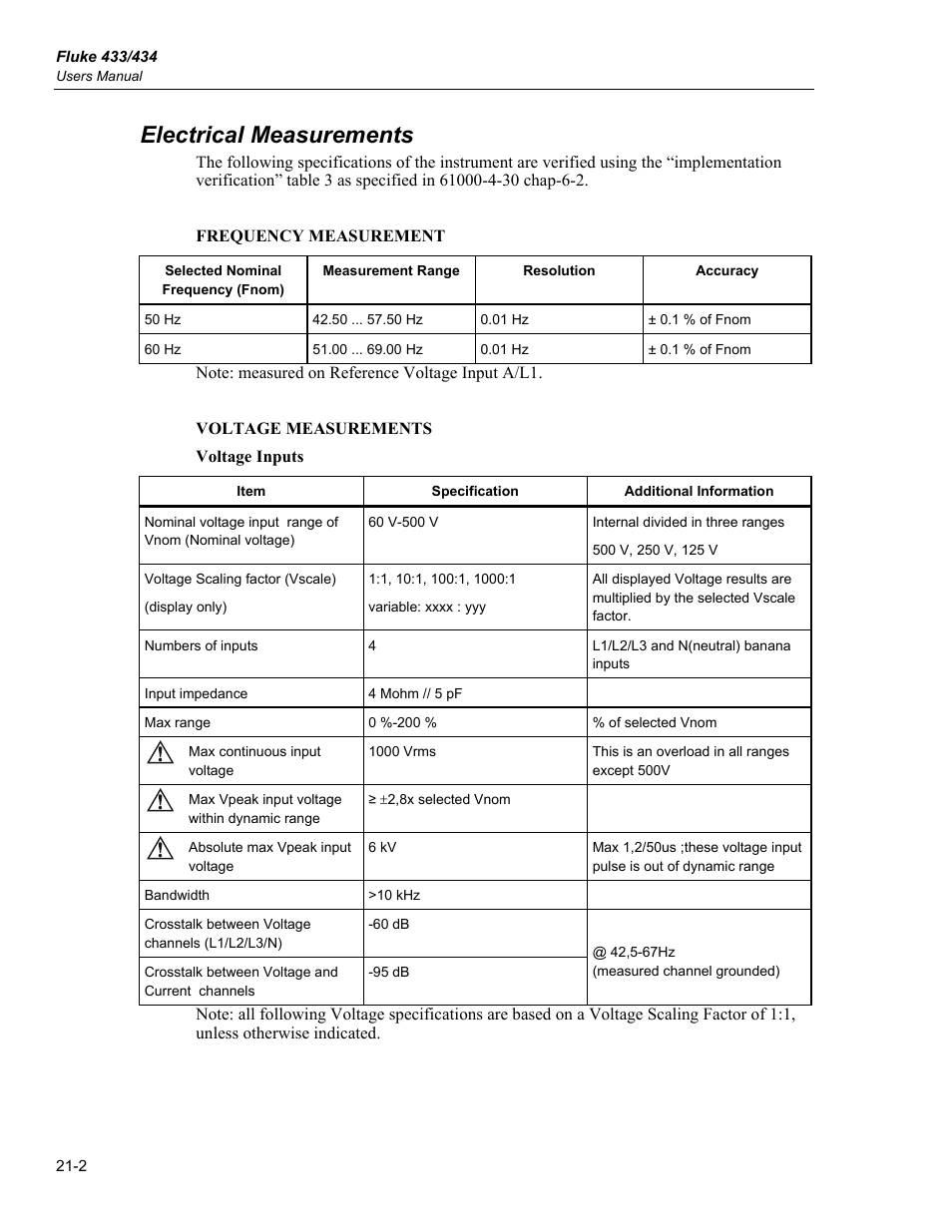 Electrical measurements | Fluke 434 User Manual | Page 104 / 122